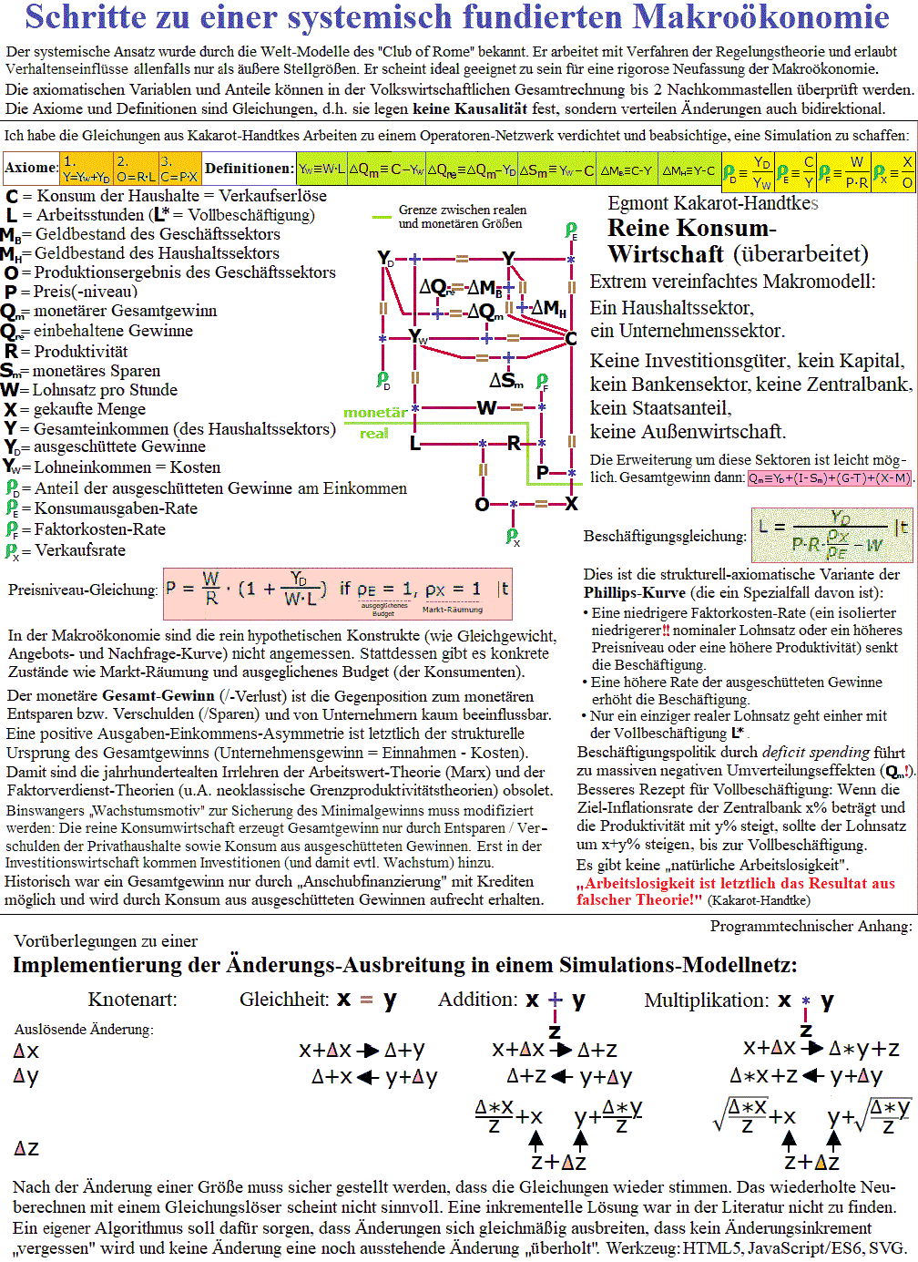 Реферат: Electrical Utility Deregulation Essay Research Paper Electrical